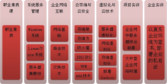 课程1.jpg
