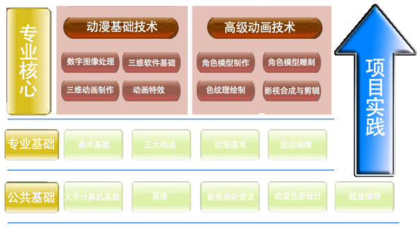 动漫.jpg