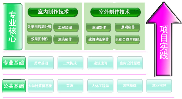 环艺.jpg